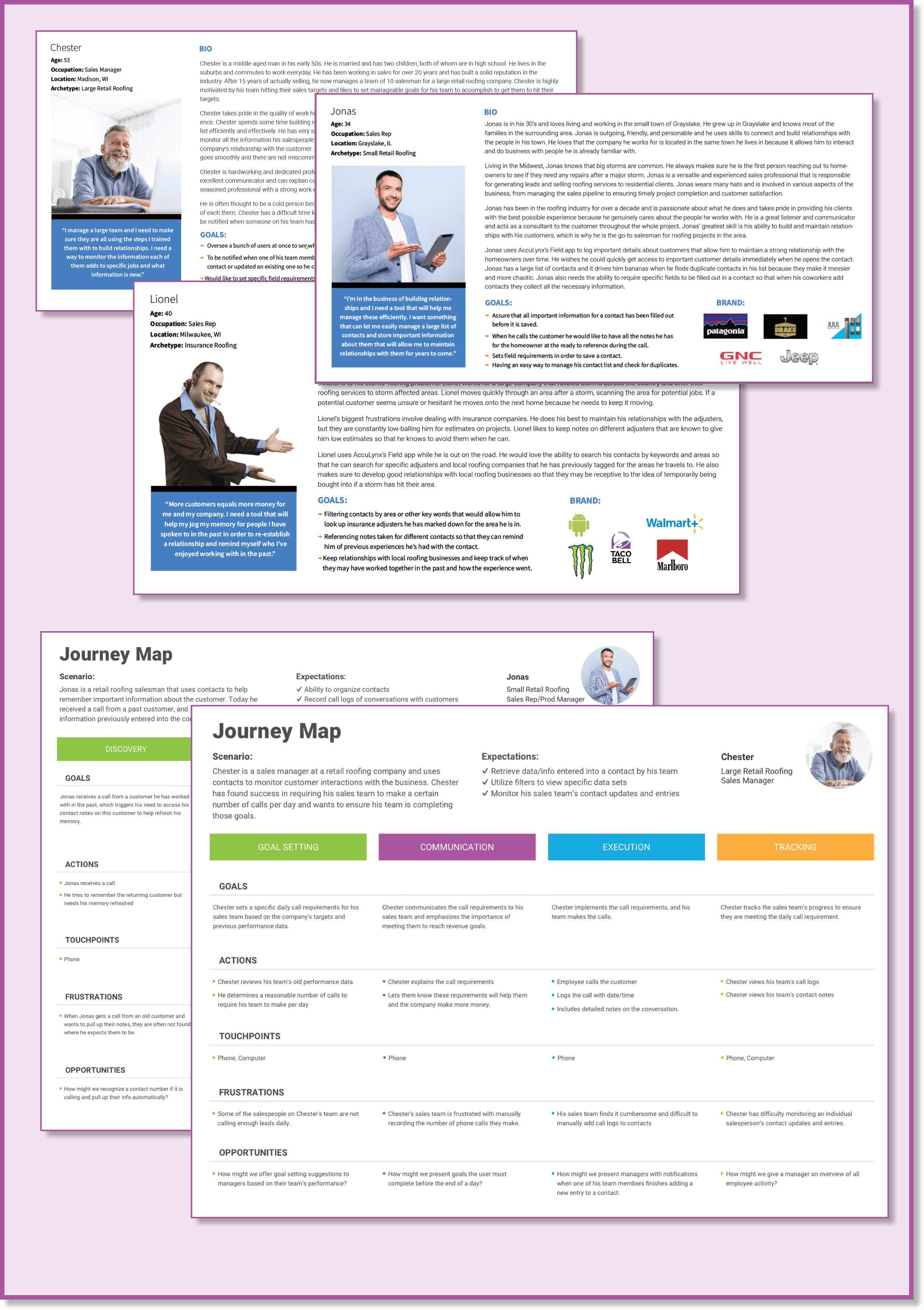 Contacts Redesign Personas and User Journeys