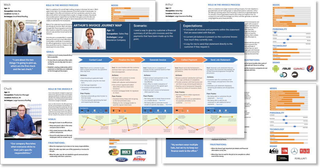 Personas and Jorney Map